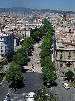 Ulice La Rambla